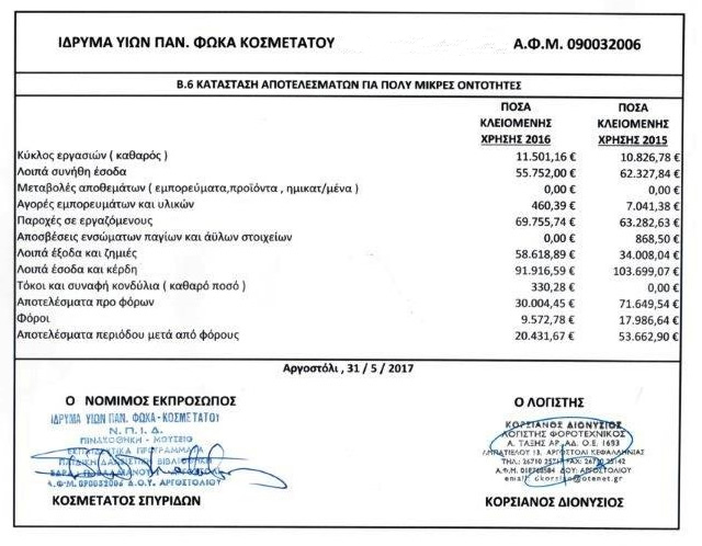 results_2016